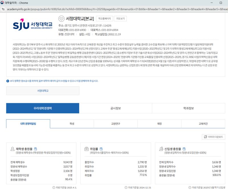 대학알리미 서정대학교 공시 정보 (2025. 4. 1 기준)